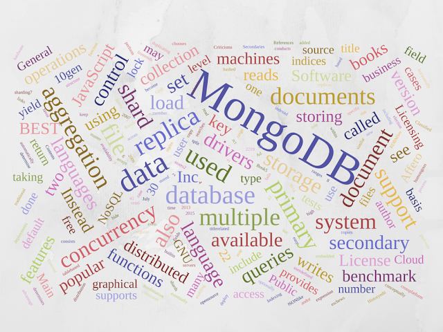 Mastering MongoDB Made Easy With These Books Mastering MongoDB Made Easy With These Books